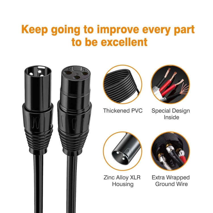 2m XLR Microphone Cable, 4.95 FT XLR Male to XLR Female Balanced 3 Pin Mic Cables, Black