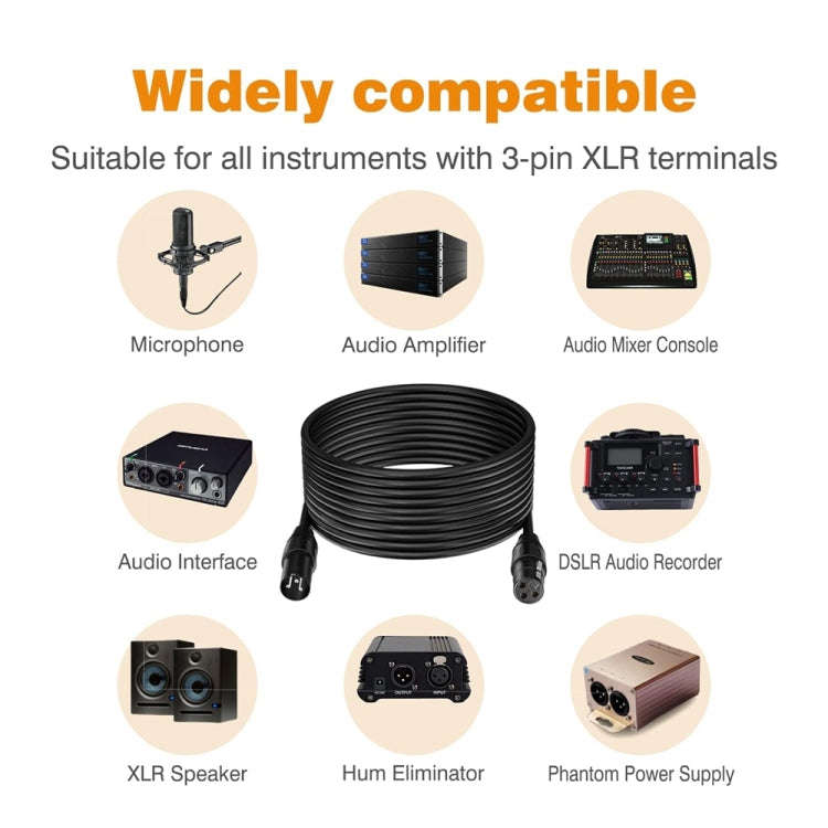 2m XLR Microphone Cable, 4.95 FT XLR Male to XLR Female Balanced 3 Pin Mic Cables, Black