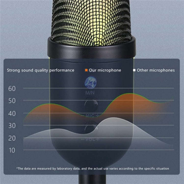 MU2000 Professional Desktop Cardioid Condenser Microphone With RGB Light