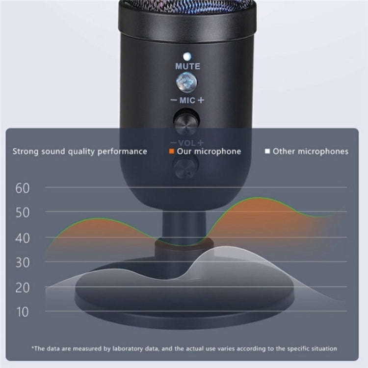 MU1000 Real Time Monitoring Noise Desktop Condenser Microphone
