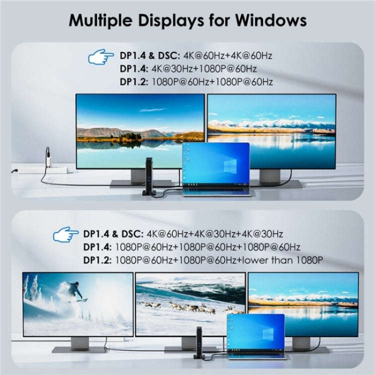 WAVLINK WL-UMD26 11 in 1 140W PD 3.1 USB-C 8K Displayport Charging Docking Station