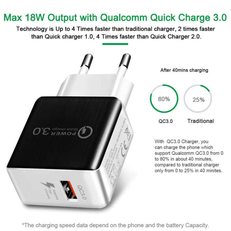 1USB QC 3.0 Wire Drawing Quick Charger EU Plug(black)