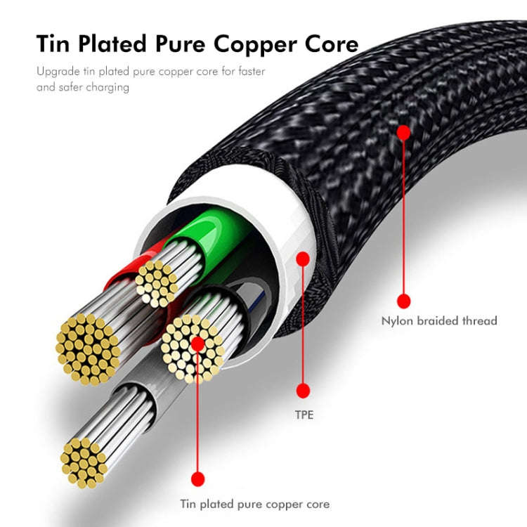 ENKAY ENK-CB171 Type-C to 3 USB 2.0 OTG Splitter Cable Extension Cord, Length:1.2m