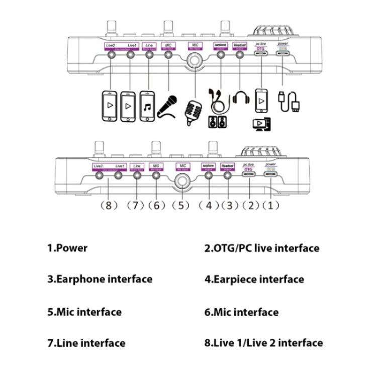 V80 For Mobile Phone Computer Portable Live Streaming Karaoke Sound Card Mixer