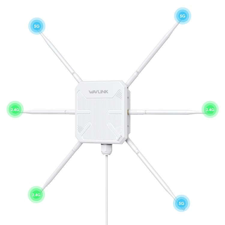 WAVLINK WN588HX3 AX3000 Outdoor WiFi Extender with 6 Antennas Dual Band WiFi Repeater, Plug:AU Plug