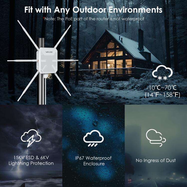 WAVLINK WN588HX3 AX3000 Outdoor WiFi Extender with 6 Antennas Dual Band WiFi Repeater, Plug:AU Plug