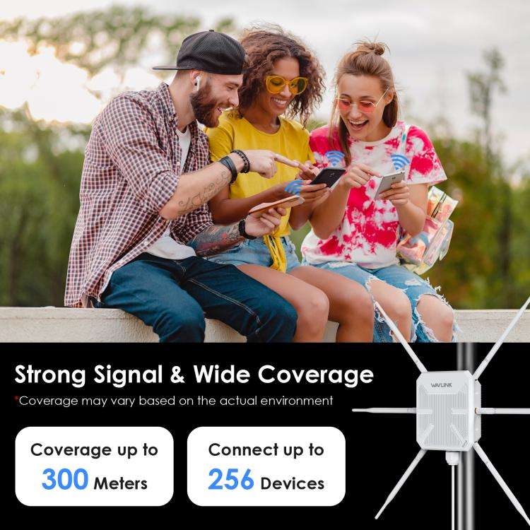WAVLINK WN588HX3 AX3000 Outdoor WiFi Extender with 6 Antennas Dual Band WiFi Repeater, Plug:AU Plug
