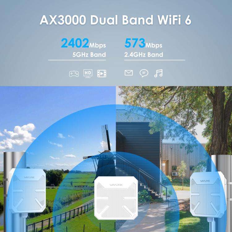 WAVLINK WN573HP3 Built-In 12dBi Directional Antenna Outdoor AX3000 Dual Band Repeater, Plug:US Plug