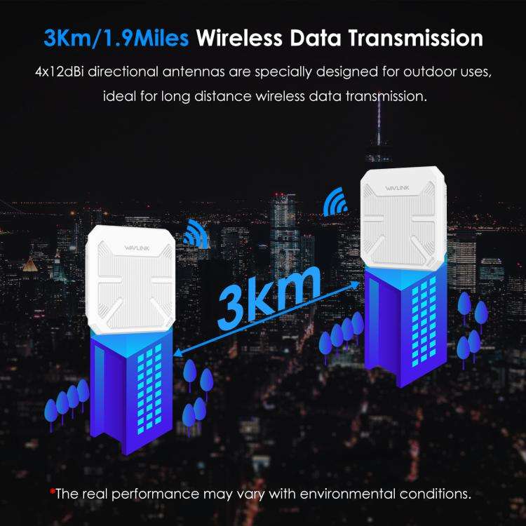 WAVLINK WN573HP3 Built-In 12dBi Directional Antenna Outdoor AX3000 Dual Band Repeater, Plug:US Plug