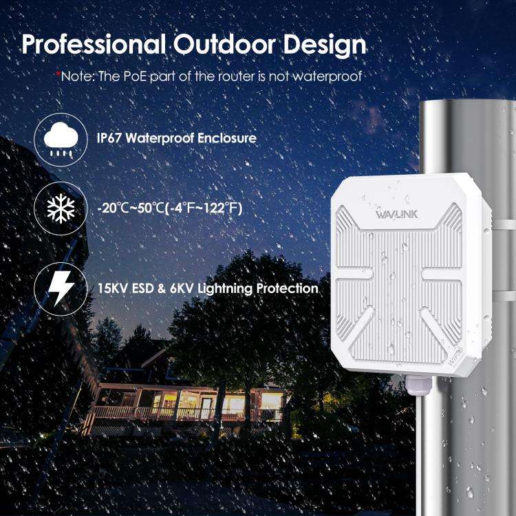 WAVLINK WN573HP3 Built-In 12dBi Directional Antenna Outdoor AX3000 Dual Band Repeater, Plug:AU Plug