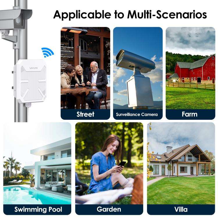 WAVLINK WN573HP3 Built-In 12dBi Directional Antenna Outdoor AX3000 Dual Band Repeater, Plug:AU Plug