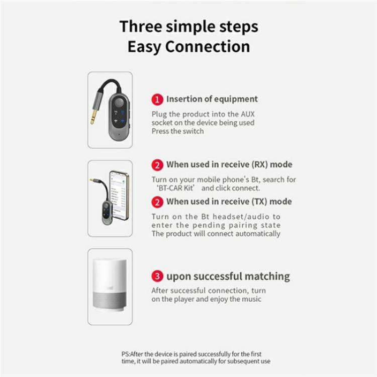 W10 Car Stereo Wireless Connection Audio Adapter 2 in 1 Car Bluetooth 5.3 Receiver Transmitter