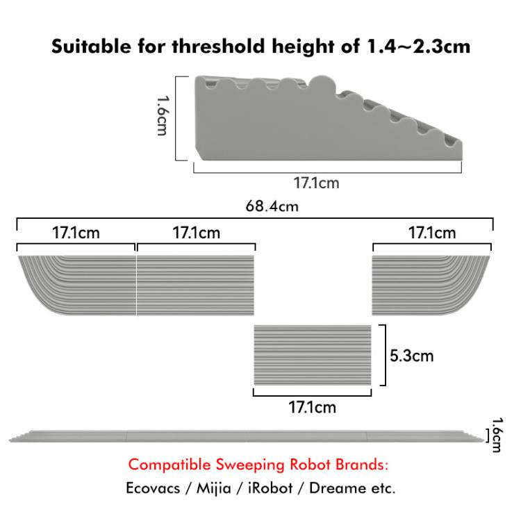 JUNSUNMAY For Ecovacs / iRobot / Mijia / Dreame Sweeping Robot Universal Silicone Threshold Bars ...