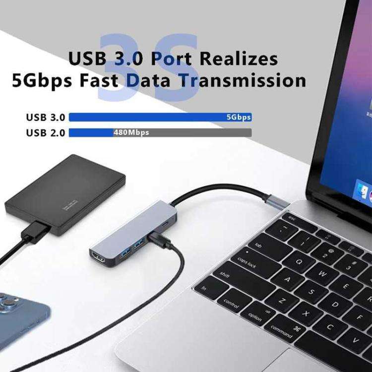 Type-C to HDMI Multiport Hub Adapter, 5-in-1 USB C Hub with 4K HDMI Display, USB 3.0, 100W PD Cha...