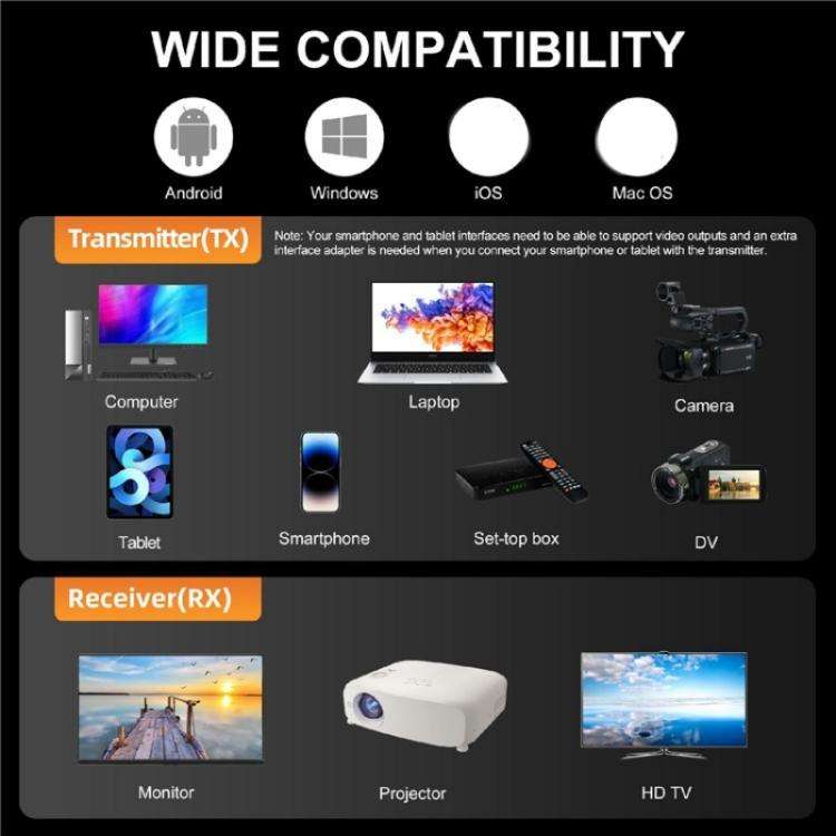 VRRIIS 093 High Definition Extension Video Transmitter Receiver Wireless HDMI Extender(Black)