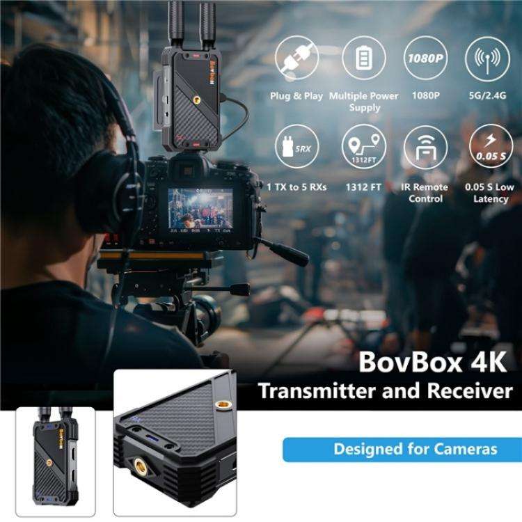 BOVBOX 082 1080P H.265 Low Latency 400m Transmitter Receiver HDMI Wireless Extender, Plug:EU Plug