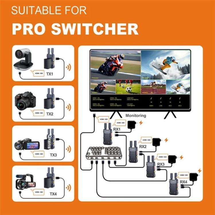 BOVBOX 098 For DSLR Cameras 4K HD Wireless Extender SDI HDMI Dual Interface Video Monitor, Plug:E...