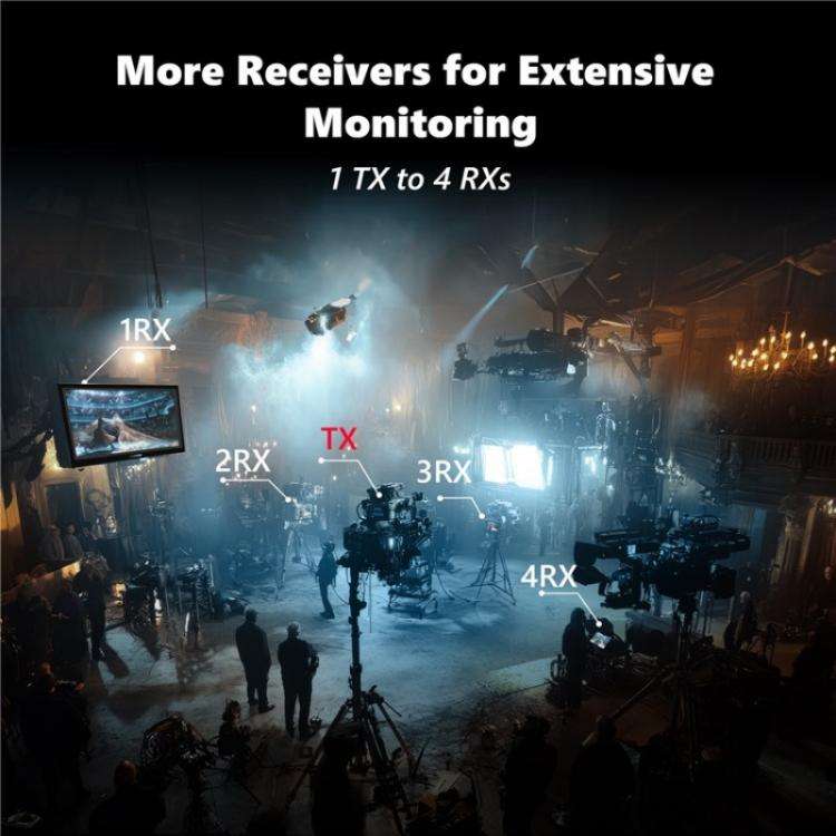 VRRIIS 097PRO Outdoor Live Streaming Audio Video Wireless Transmitter Receiver 4K HD Extender, Pl...