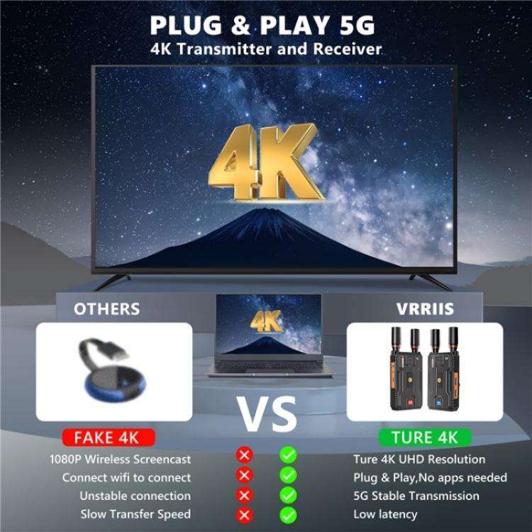 VRRIIS 097PRO Outdoor Live Streaming Audio Video Wireless Transmitter Receiver 4K HD Extender, Pl...