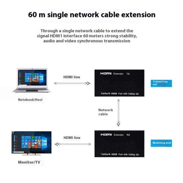 D1-1 / D2-1 Network Cable HD Video Signal Transmitter 50m Extender HDMI to RJ45 Extender, Plug:EU...
