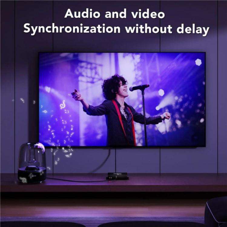 D5-2/D6-2 Video Audio Transmitter Receiver HDMI KVM Extender 4K HDMI to RJ45 LAN Extender, Plug:E...