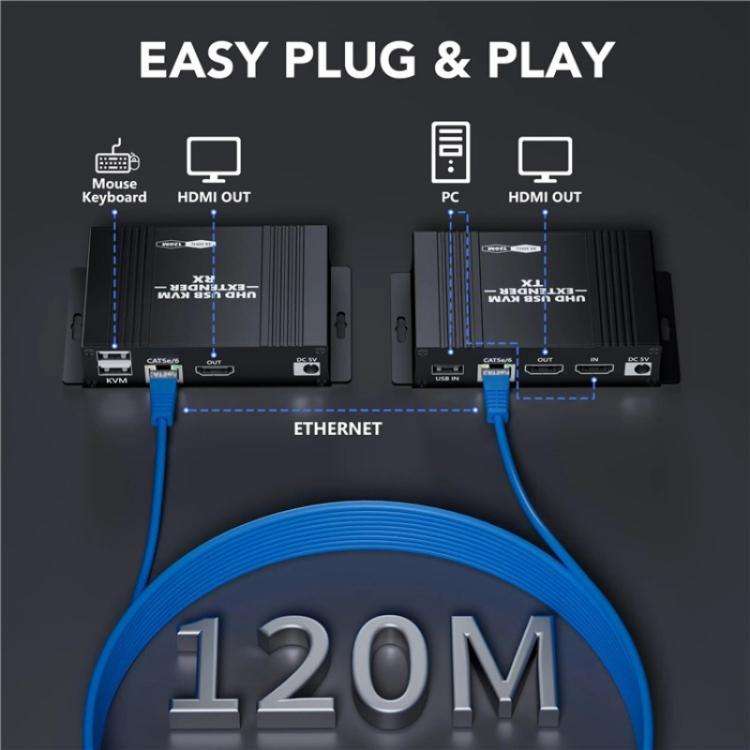 D5-2/D6-2 Video Audio Transmitter Receiver HDMI KVM Extender 4K HDMI to RJ45 LAN Extender, Plug:E...