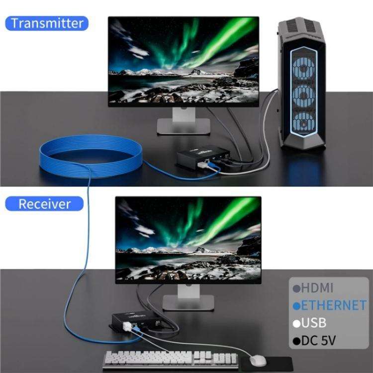 D5-2/D6-2 Video Audio Transmitter Receiver HDMI KVM Extender 4K HDMI to RJ45 LAN Extender, Plug:E...