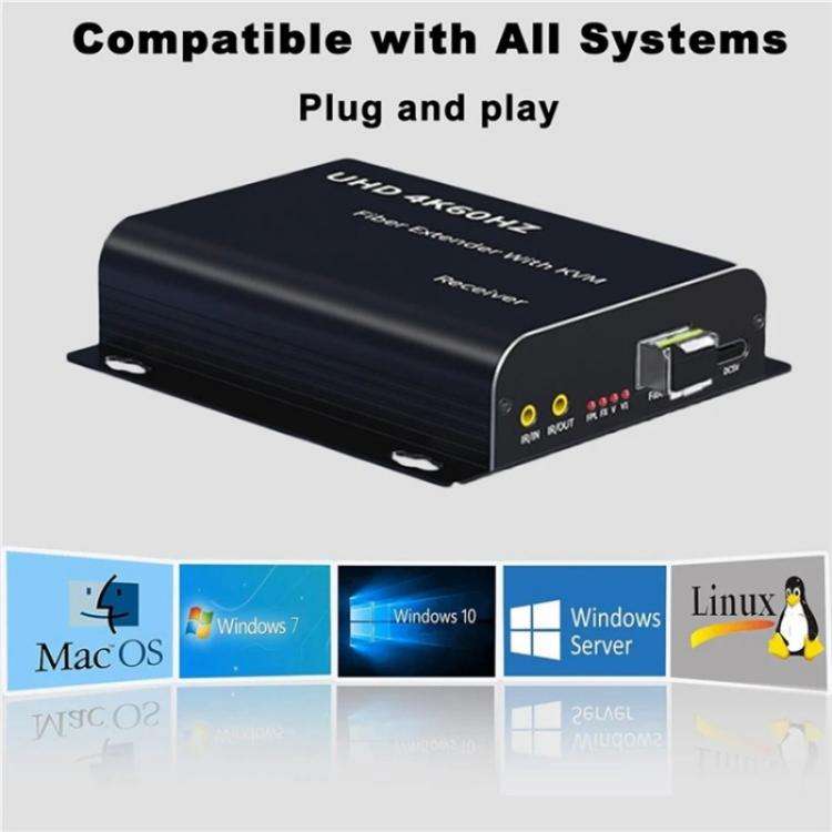 D15 / D16 Dual Fiber LC Interface KVM Fiber Optic Extender HDMI Fiber Optic Extender, Plug:EU Plug