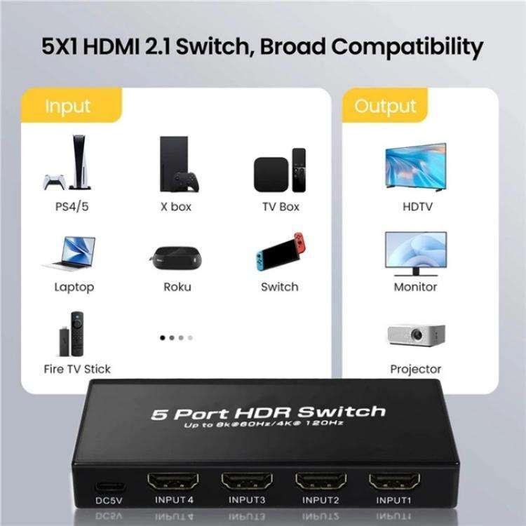 Q8-5 For Home Theater / Office HDMI 2.1 5x1 Switch 8K 60Hz Gaming Video Switcher  Control, Plug:E...