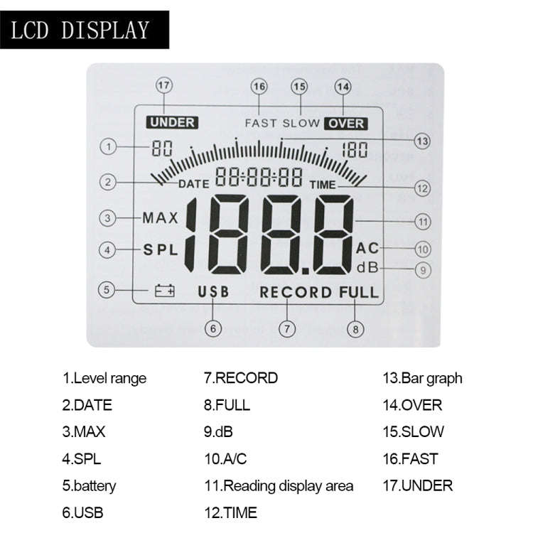 GM1357 Handy Digital Sound Level Meter Noise Meter
