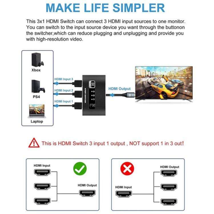 Q8Q3-2 8K 3 In 1 Out HDMI 2.1 Video Switcher 4K 120Hz HDMI Switch
