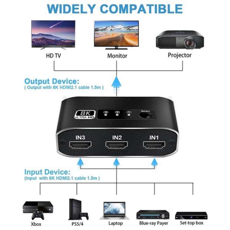 Q8Q3-2 8K 3 In 1 Out HDMI 2.1 Video Switcher 4K 120Hz HDMI Switch