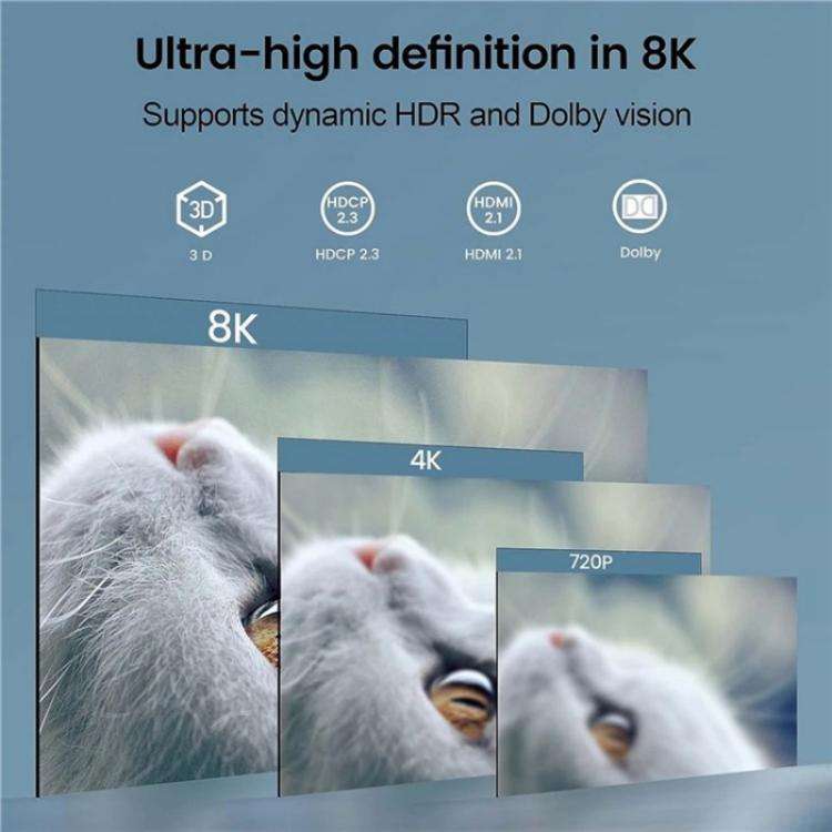 Q8Q5 For Gaming HDMI 2.1 Switch 5 In 1 Out 8K 60Hz 4K 120Hz High Refresh Rate Switcher, Plug:US Plug