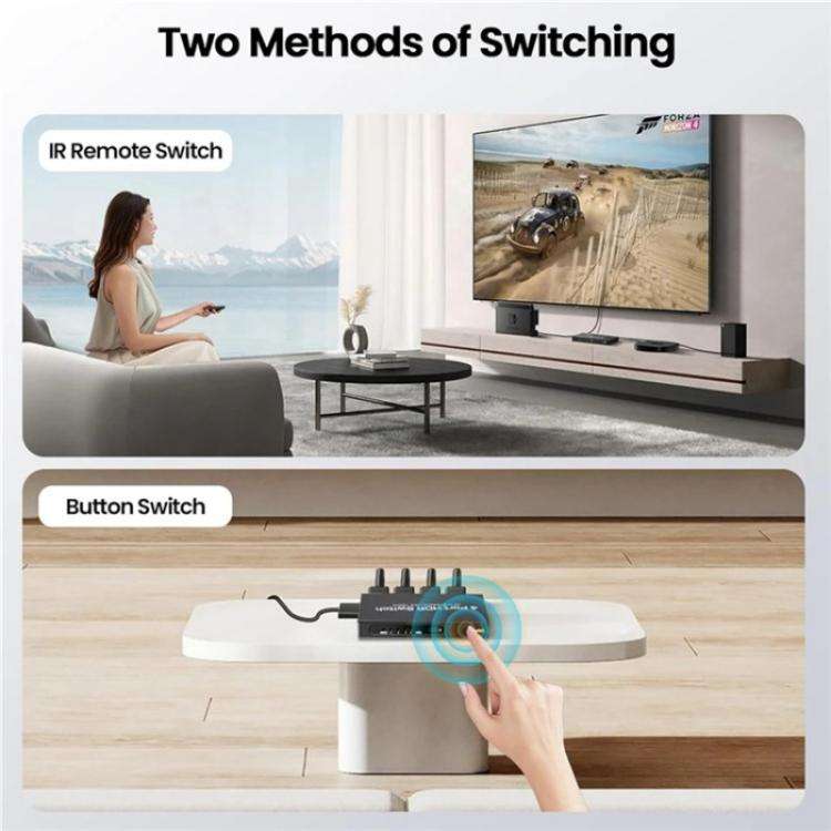 Q8-4 With Remote Control HDMI 2.1 8K 60Hz Gaming Home Theater Switcher 4x1 Adapter, Plug:EU Plug