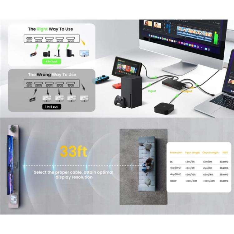 Q8-4 With Remote Control HDMI 2.1 8K 60Hz Gaming Home Theater Switcher 4x1 Adapter, Plug:EU Plug