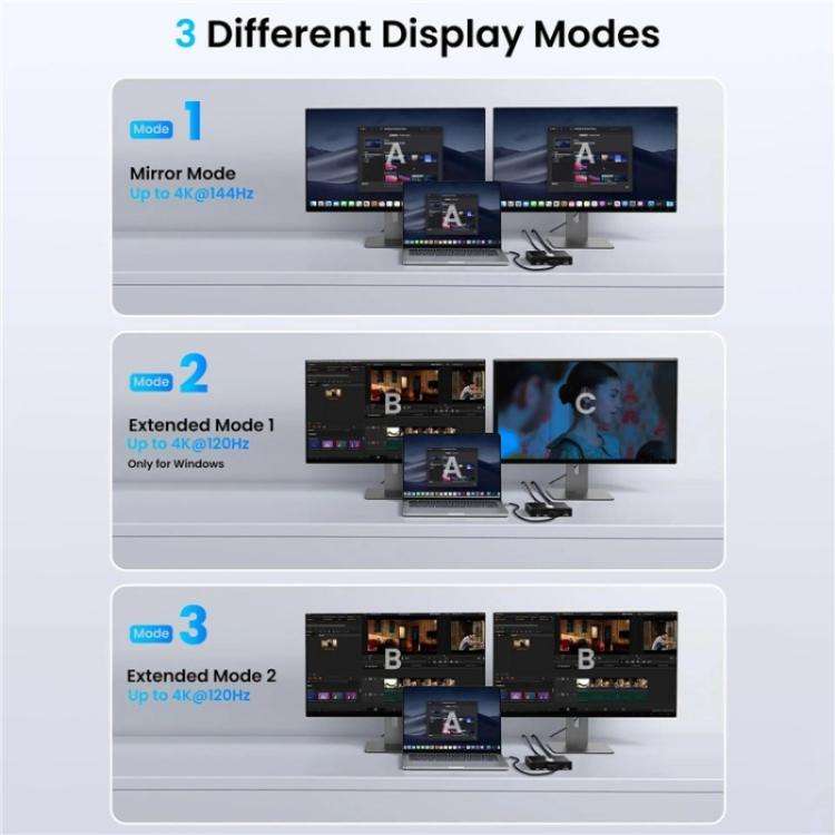 FD 1X2 4K 144HZ Audio Extractor Splitter DisplayPort 1.4 to Dual DisplayPort MST Hub, Plug:EU Plug