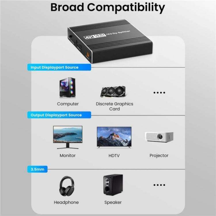 FD 1X2 4K 144HZ Audio Extractor Splitter DisplayPort 1.4 to Dual DisplayPort MST Hub, Plug:EU Plug