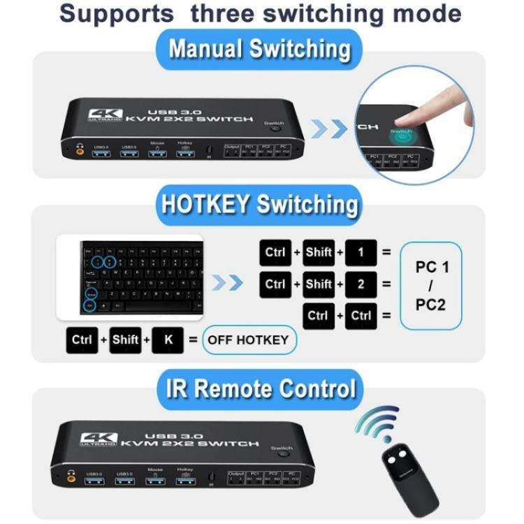 K3 For Dual Monitors HDMI USB 3.0 Audio Extractor 3.5mm Jack 4K 60Hz KVM Switch 2 In 2 Out