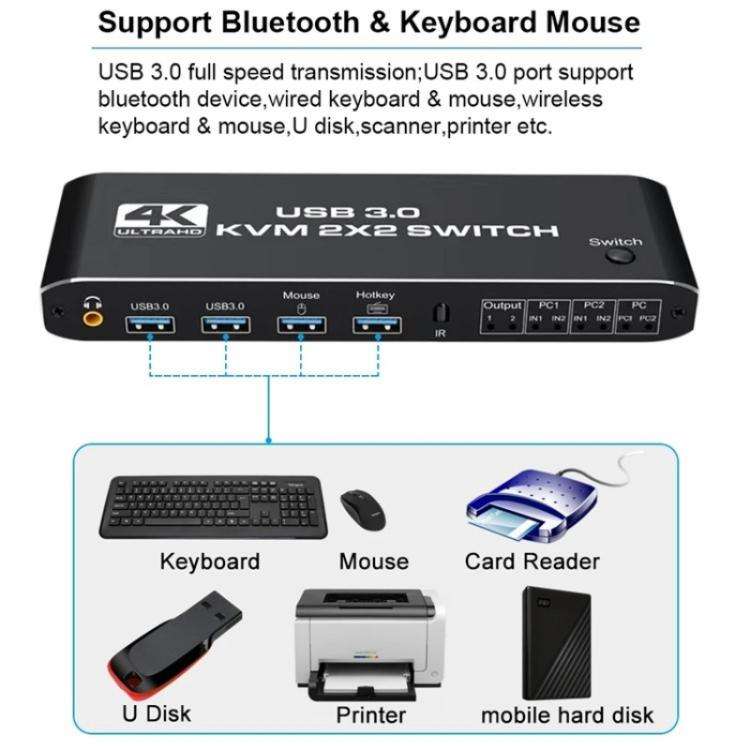 K3 For Dual Monitors HDMI USB 3.0 Audio Extractor 3.5mm Jack 4K 60Hz KVM Switch 2 In 2 Out