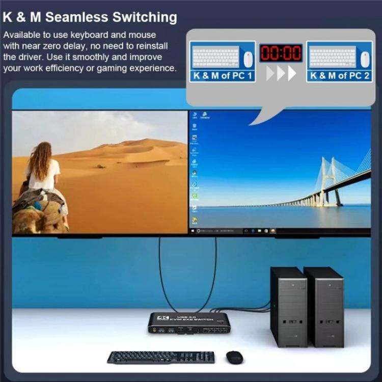 K3 For Dual Monitors HDMI USB 3.0 Audio Extractor 3.5mm Jack 4K 60Hz KVM Switch 2 In 2 Out