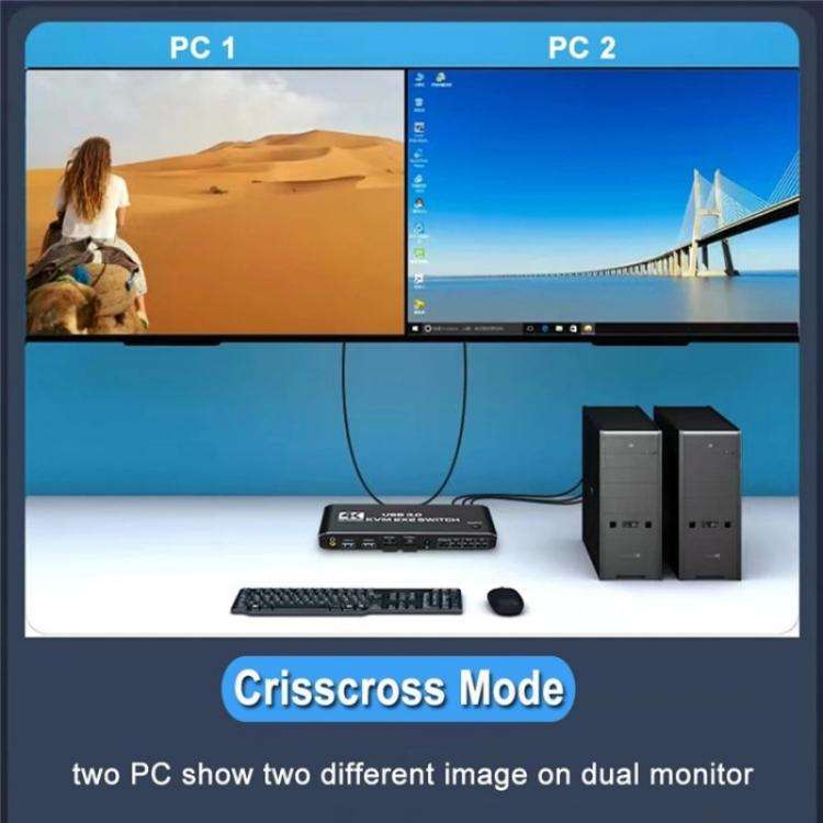 K3 For Dual Monitors HDMI USB 3.0 Audio Extractor 3.5mm Jack 4K 60Hz KVM Switch 2 In 2 Out