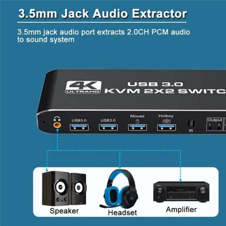 K3 For Dual Monitors HDMI USB 3.0 Audio Extractor 3.5mm Jack 4K 60Hz KVM Switch 2 In 2 Out