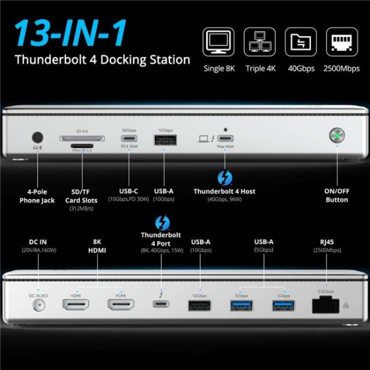 WAVLINK UTD45 96W Charging 8K / 4K Display Thunderbolt 4 Docking Station 13-in-1 Hub(EU Plug)