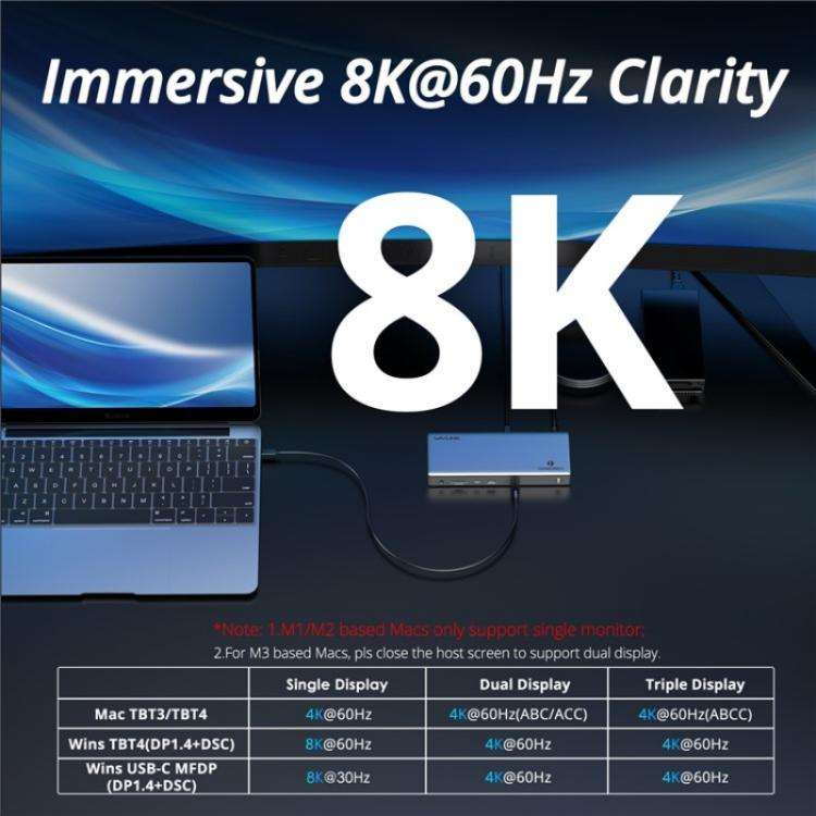 WAVLINK UTD45 96W Charging 8K / 4K Display Thunderbolt 4 Docking Station 13-in-1 Hub(EU Plug)