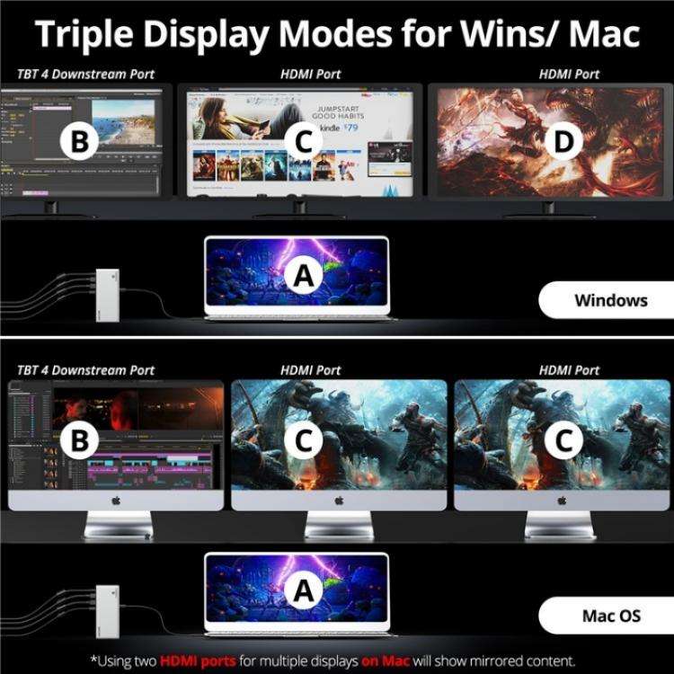 WAVLINK UTD45 96W Charging 8K / 4K Display Thunderbolt 4 Docking Station 13-in-1 Hub(EU Plug)
