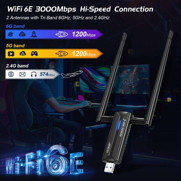 EDUP EP-AX1672 AX3000 USB 3.0 Wireless WiFi 6E Adapter 802.11g High Power Wireless USB Adapter 2....