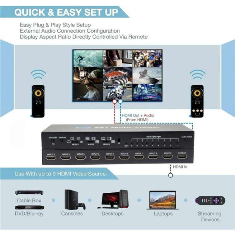 JQF1  9 in 1 Out Switch Adapter Screen Splitter 4K HDMI Multi Viewer Switcher, Plug:US Plug
