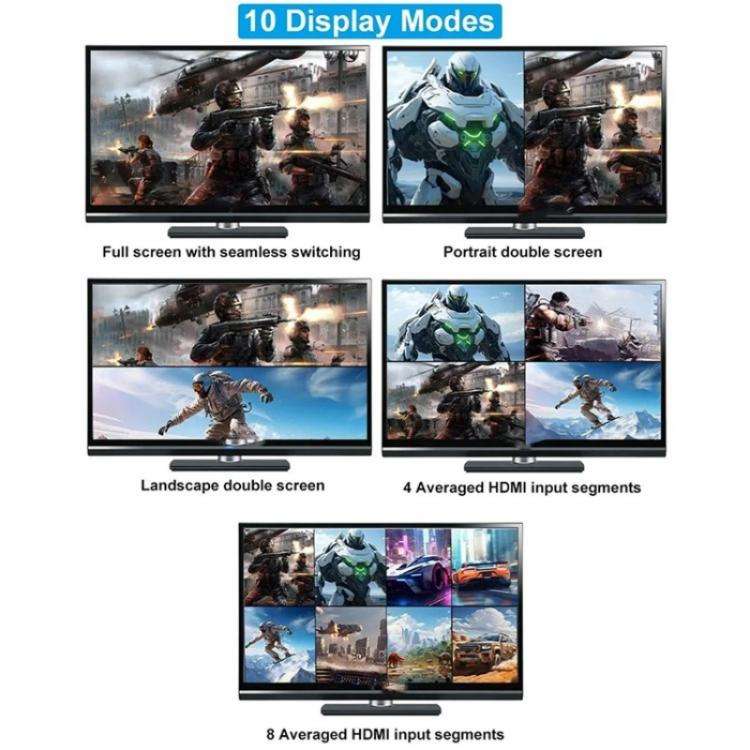 JQF1  9 in 1 Out Switch Adapter Screen Splitter 4K HDMI Multi Viewer Switcher, Plug:US Plug