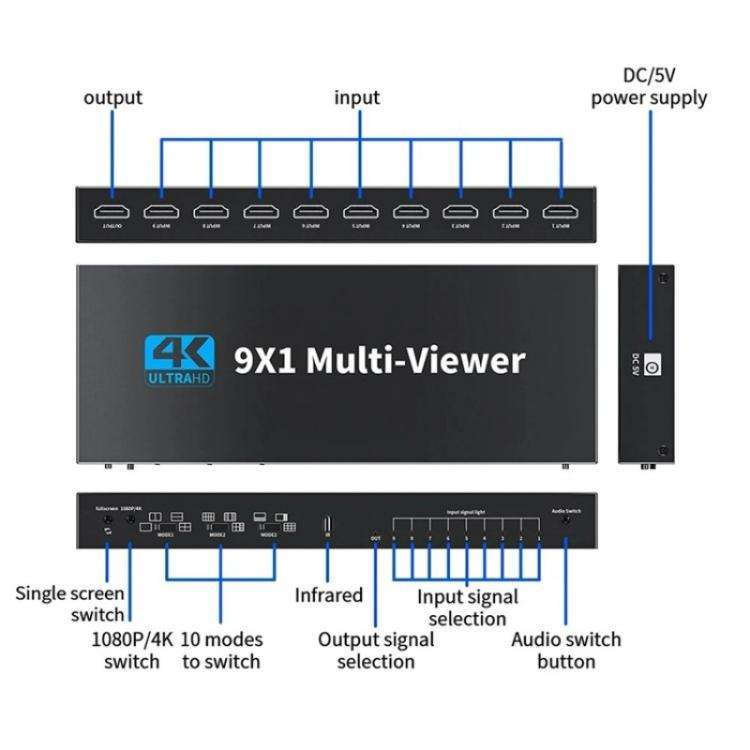 JQF1  9 in 1 Out Switch Adapter Screen Splitter 4K HDMI Multi Viewer Switcher, Plug:US Plug