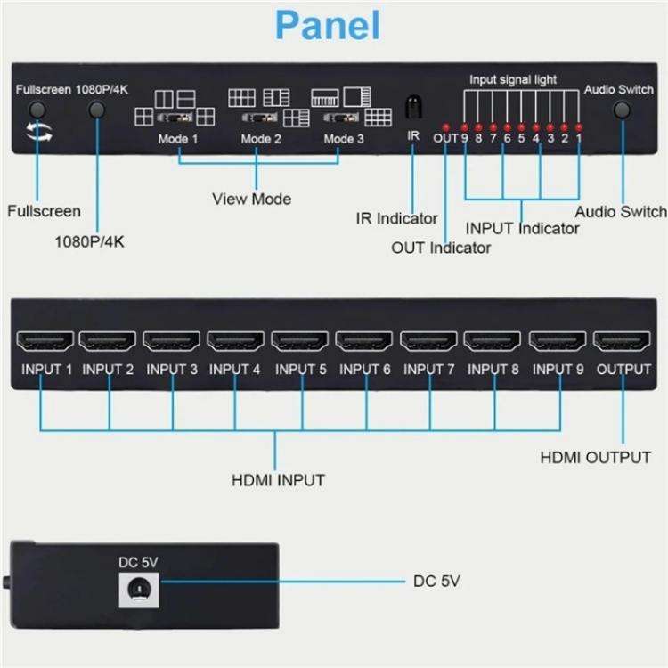 JQF1  9 in 1 Out Switch Adapter Screen Splitter 4K HDMI Multi Viewer Switcher, Plug:US Plug